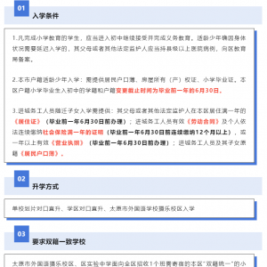太原小升初尖草坪区划片范围及升学方式汇总