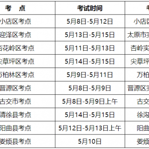 2023太原中考体育现场全程录像！确保考试公平！
