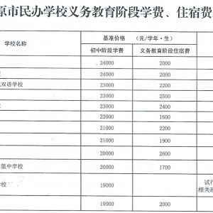 太原市中小学公民办学校收费标准汇总！