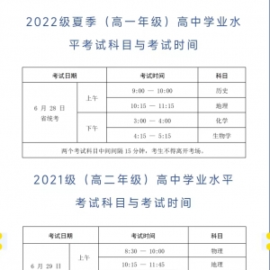 2023年普通高中学业水平考试今日开始