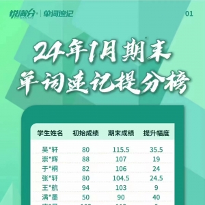 锐思单词速记学员期末进步榜！