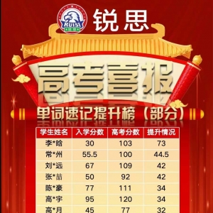 太原学英语单词速记哪里好？锐思高考提分喜报