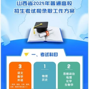 一图读懂《山西省2025年普通高校招生考试和录取工作方案》